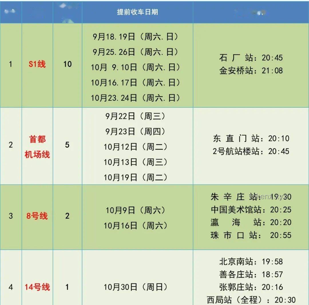 2块钱的地铁票价撑不住了：城市轨道交通运营成本与可持续发展探析